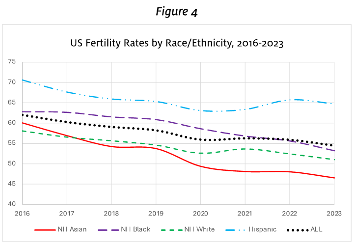 Square 🇺🇸🇬🇧 tweet media