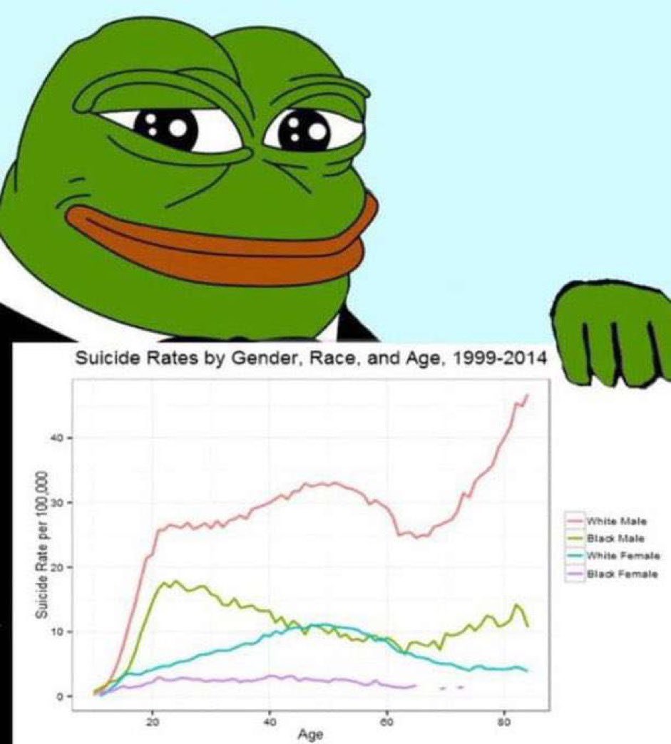 Square 🇺🇸🇬🇧 tweet media