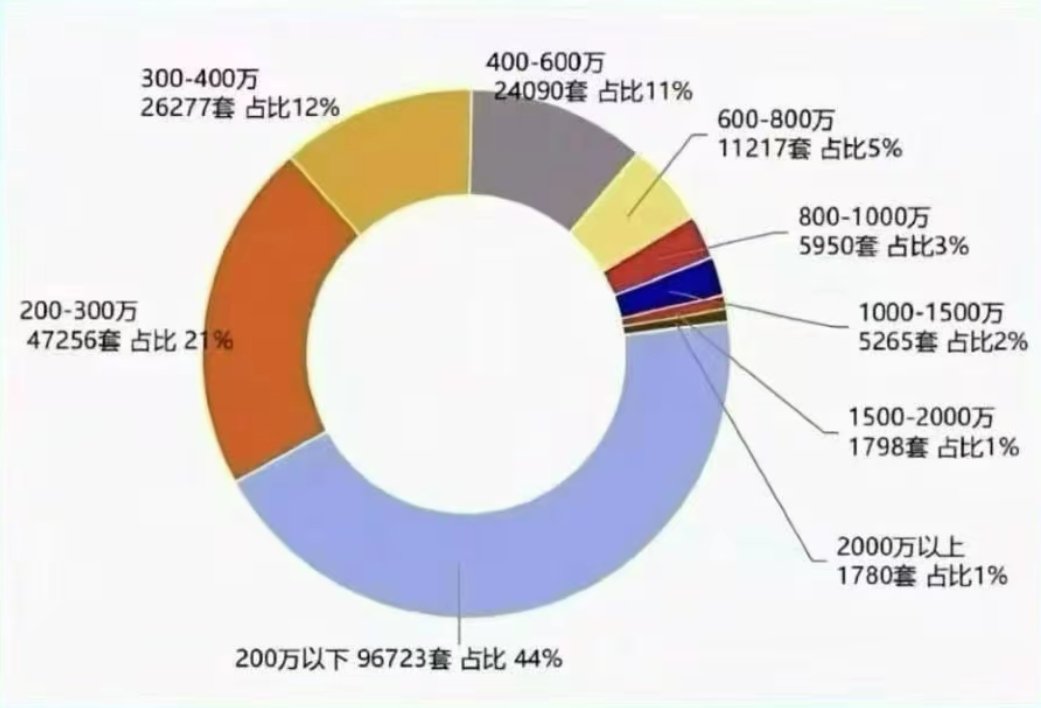 TingHu♪ tweet media