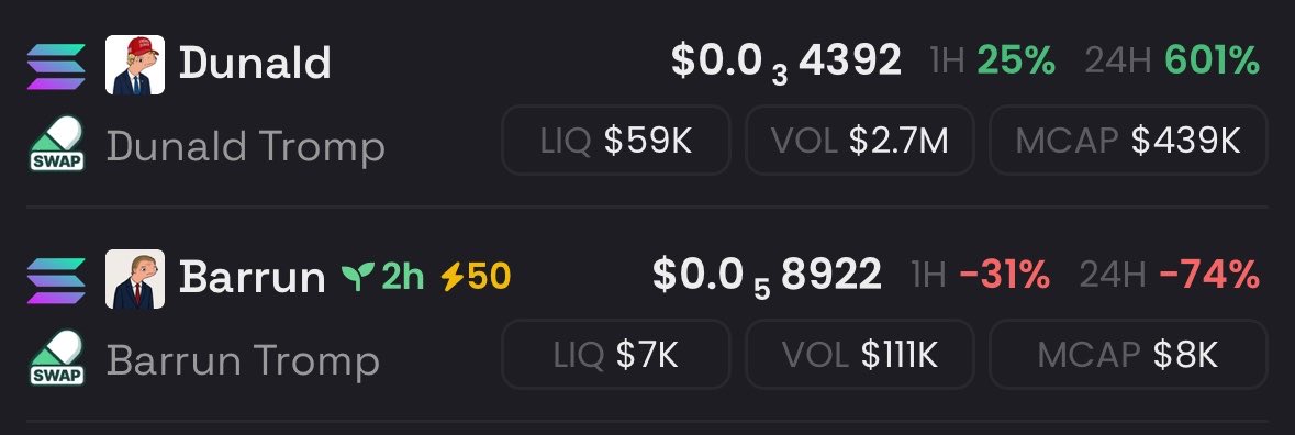 just share some undervalued coin, it might run. solana:DqJLypxPP6sS3D6h1rm3tkJWPTQszSMFyMRsqovHpump 

DqJLypxPP6sS3D6h1rm3tkJWPTQszSMFyMRsqovHpump

solana:CGEDT9QZDvvH5GmVkWJH2BXiMJqMJySC9ihWyr7Spump 
solana:3hPjuKcU2Bs2hGnwrkNnYFnmkUbJNsaPpM6MzRH7pump