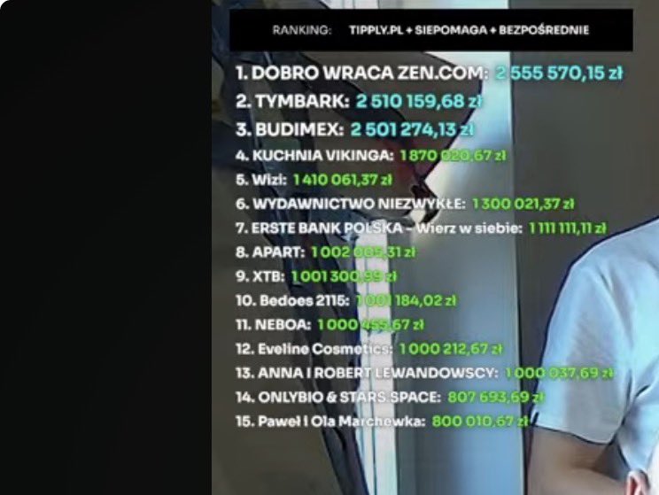 layla ‘ lix シᑉ³ saw my skz in 🇰🇷🩷 saw hannah💙 tweet media