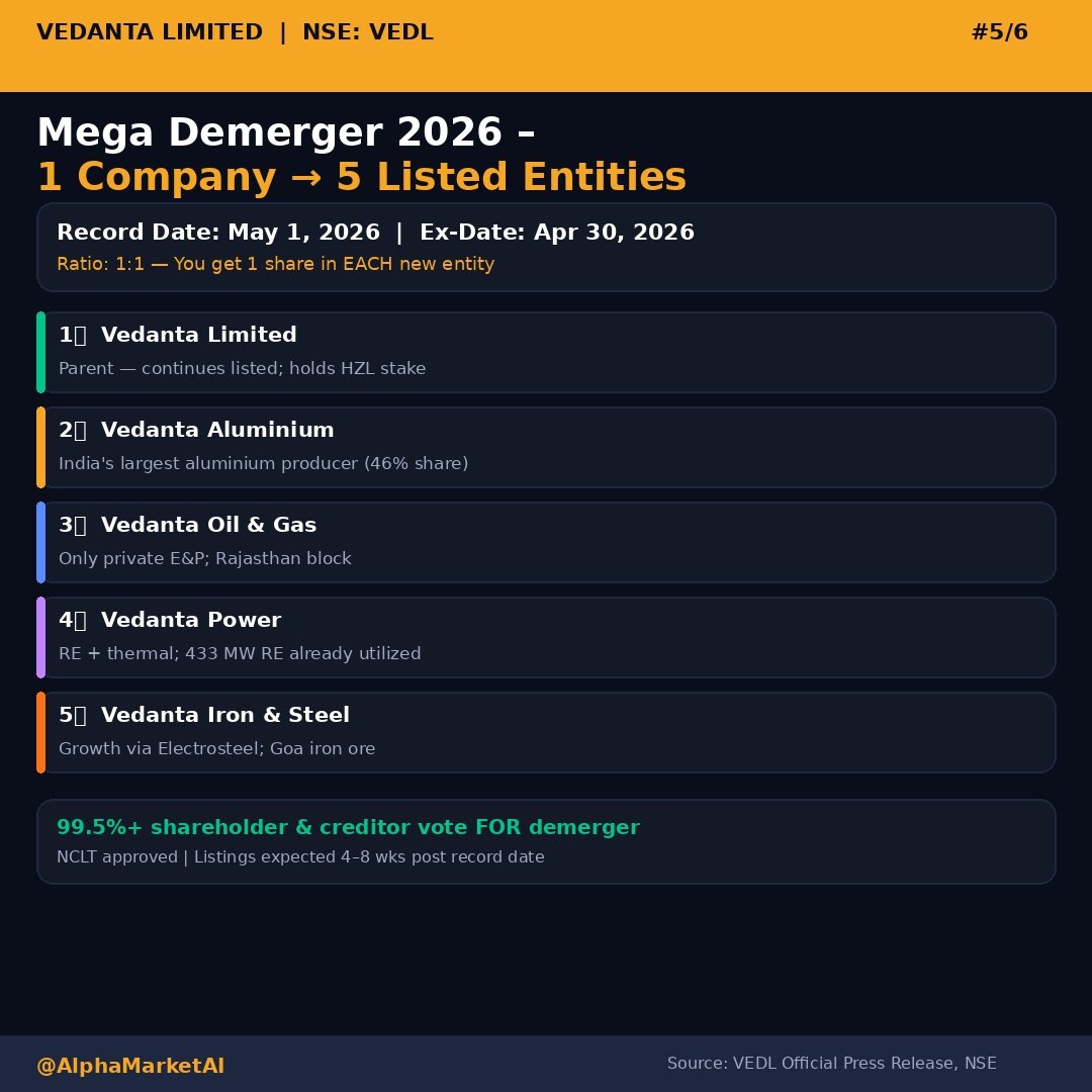 Alpha Market AI tweet media