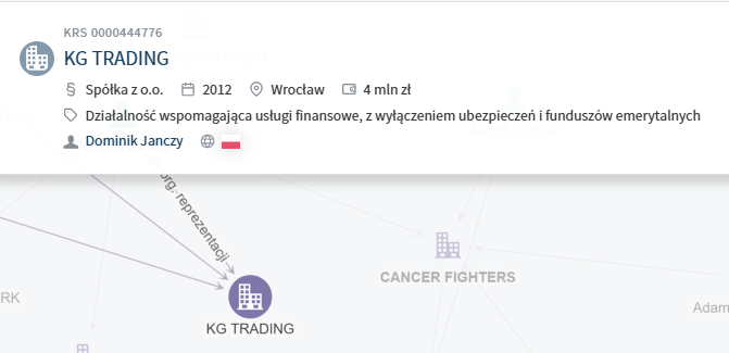 Kazimierz Sztuka 🇻🇮 tweet media