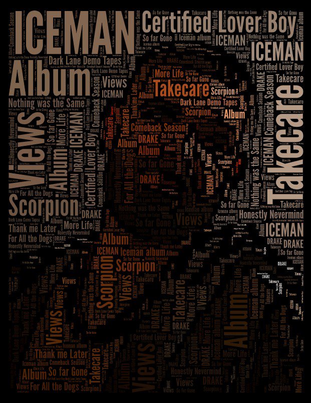 hardey_art's tweet image. #WordArt #HardeyArt