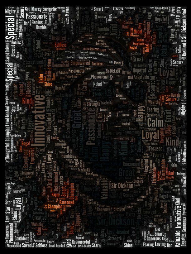 hardey_art's tweet image. #WordArt #HardeyArt