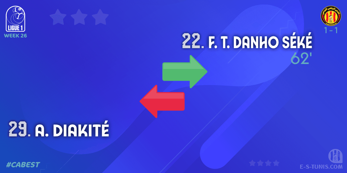 ESTuniscom's tweet photo. ⏱ 62' | #Ligue1Tn🇹🇳 Week 26 #CABEST | #CABizertin 1⃣-1⃣ @ESTuniscom : 🔁 Substitute (EST): F. T. Danho Séké IN ↔ A. Diakité OUT / تغيير / Changement https://t.co/fCpAxpyaea