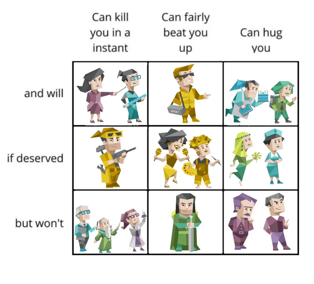 mbti memes tweet media