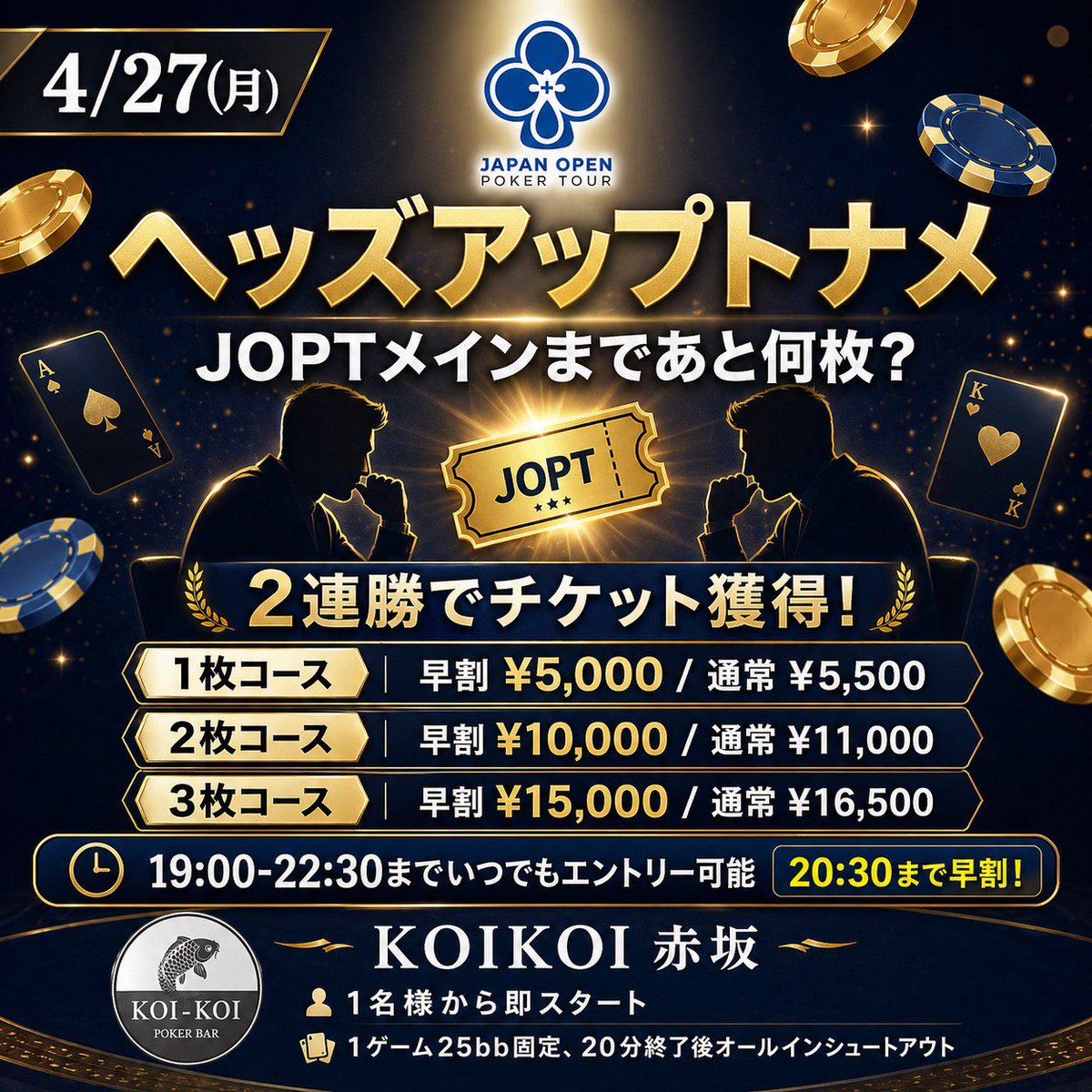 KOIKOI_POKER's tweet photo. 【4/27(月)】

🔥ヘッズアップトナメ開催🔥

「JOPTメインまであと何枚？」サクッと2連勝で、足りないチケットをもぎ取れ！

JOPTメイン出場に必要なチケットを、最短40分でピンポイントに狙えるヘッズアップイベントです✨
1名様から即スタート可能！

♠️ システム
・19:00-22:30いつでもエントリー可能
・ヘッズアップ（1試合目安: 約20分）
・2連勝でプライズ獲得！
・1名様から参加可能（スタッフ対戦可）

💰 プライズ＆参加費
狙うチケット枚数でコースを選択！
20:30までのエントリーは早割で🉐

🎫 チケット1枚コース
通常 5,500円 / 早割 5,000円

🎫 チケット2枚コース
通常 11,000円 / 早割 10,000円

🎫 チケット3枚コース
通常 16,500円 / 早割 15,000円

🎁 引用リポストキャンペーン

本投稿を引用リポストしていただいた方の中から、抽選で1名様を「チケット1枚コース」に無料ご招待✨
（※2枚・3枚コースをご希望の場合は、参加費から5,000円引きで挑戦可能）

足りないチケットをサクッと集めて本番へ！皆様の挑戦をお待ちしております🥂

#JOPT #ヘッズアップ #ポーカー #赤坂