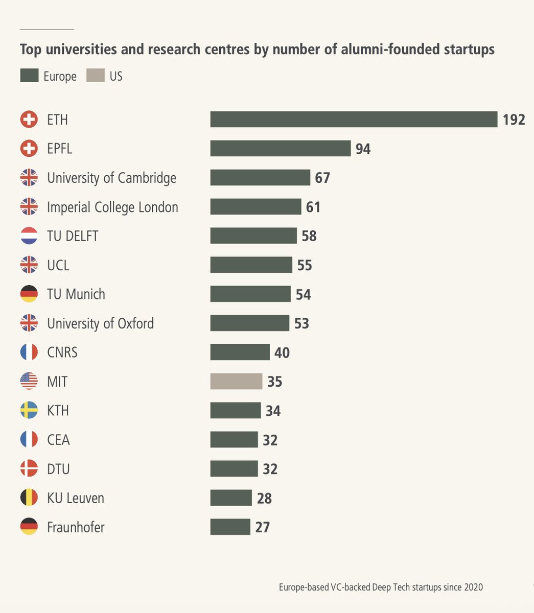 Oliver Molander tweet media