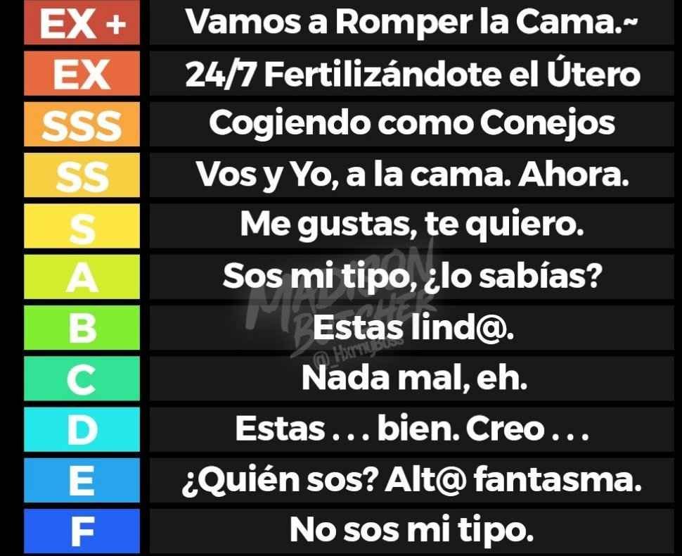 Tu escuela de placeres~ 🇪🇸 tweet media