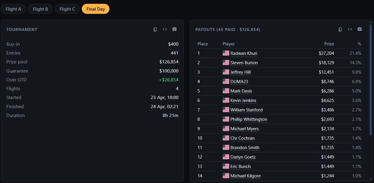 MTTDB.com tweet media