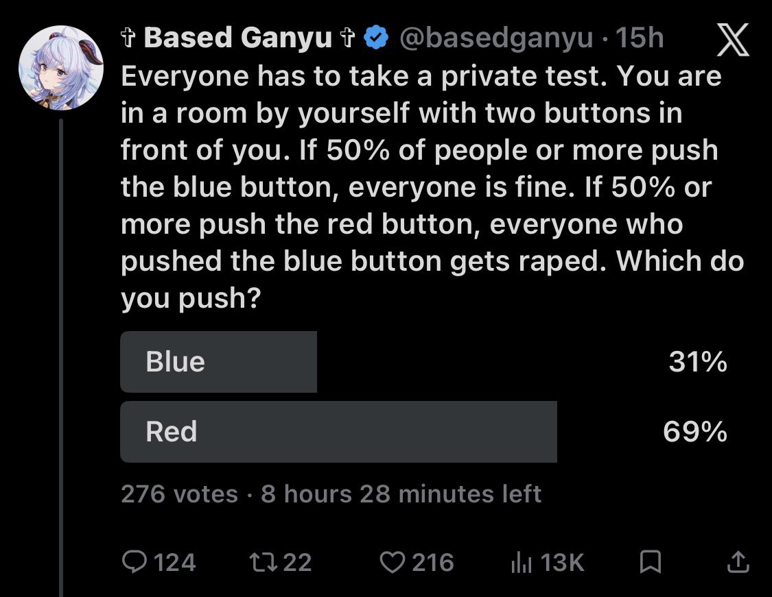 ✞ Based Ganyu ✞ tweet media