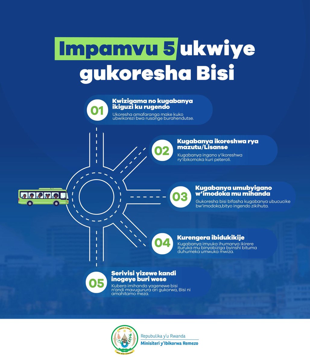 Ministry of Infrastructure | Rwanda tweet media