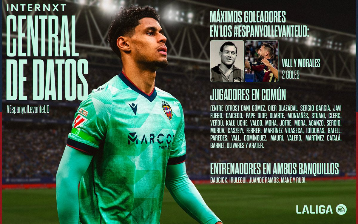 Levante UD tweet media