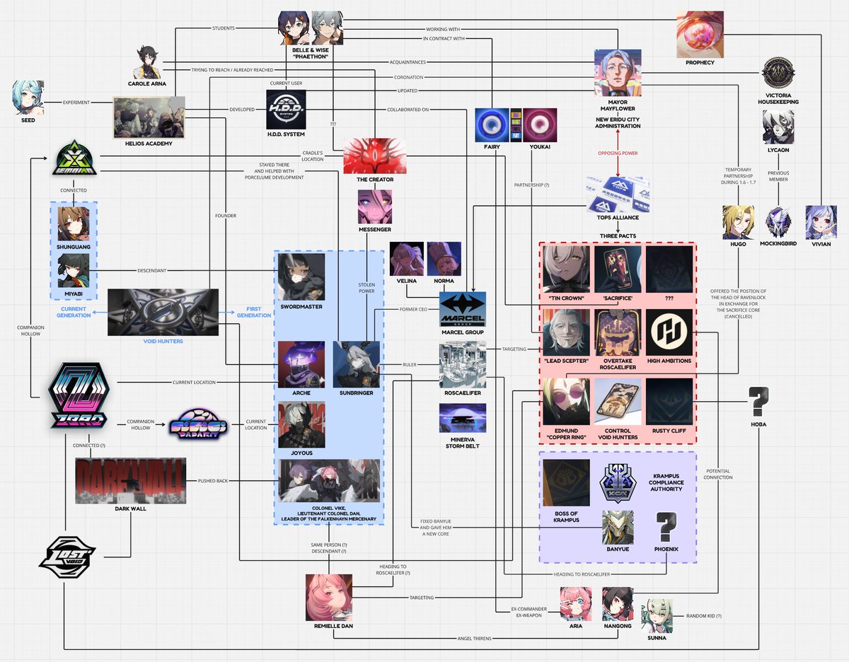 Timely Yidhari tweet media