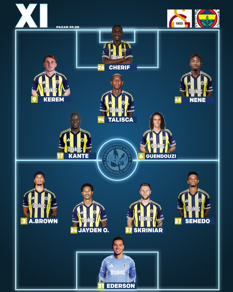 Fenerbahçe Media tweet media