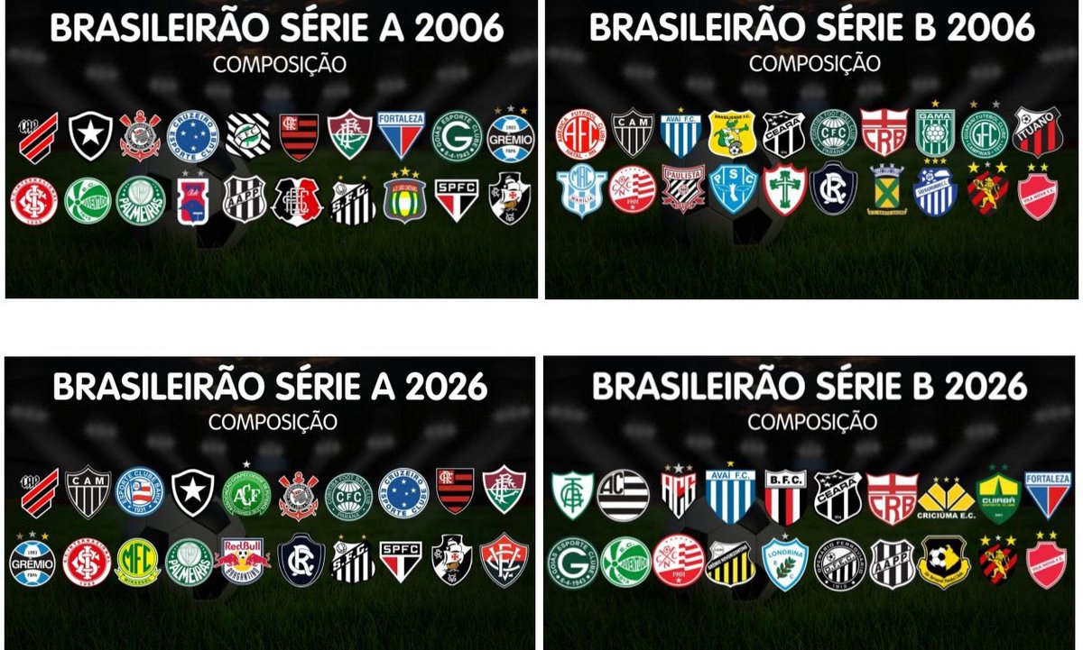 FutebolDeTerceira tweet media