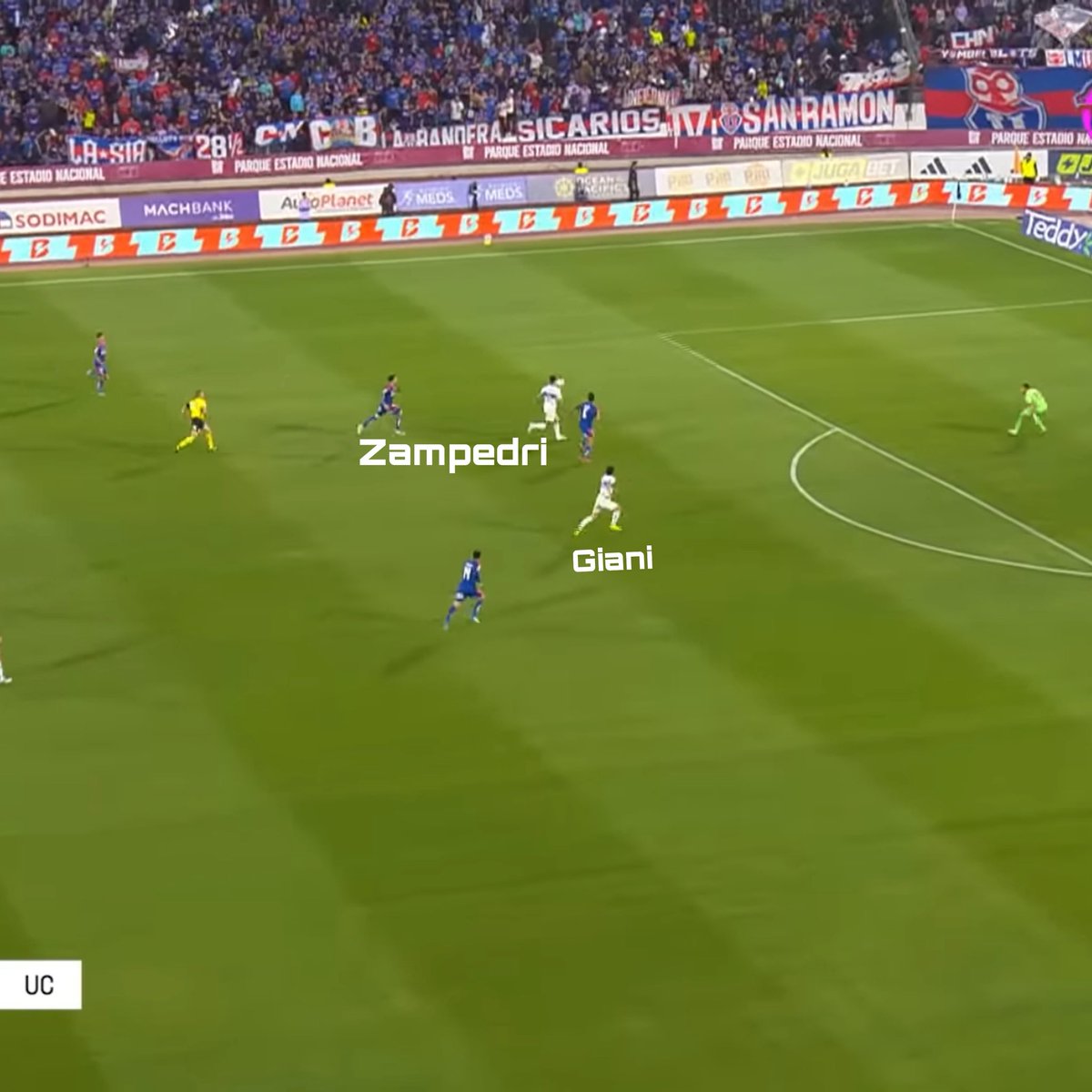 Nissin_Alvo_R's tweet image. El 1T de la #UC fue de los peores tuvo una solo opción de gol que nace de un pelotazo profundo de Díaz a Zampedri que no pudo finiquitar de buena manera Zampedri #LosCruzados poco volumen ofensivo solo 2 jugadores sin apoyo en las bandas