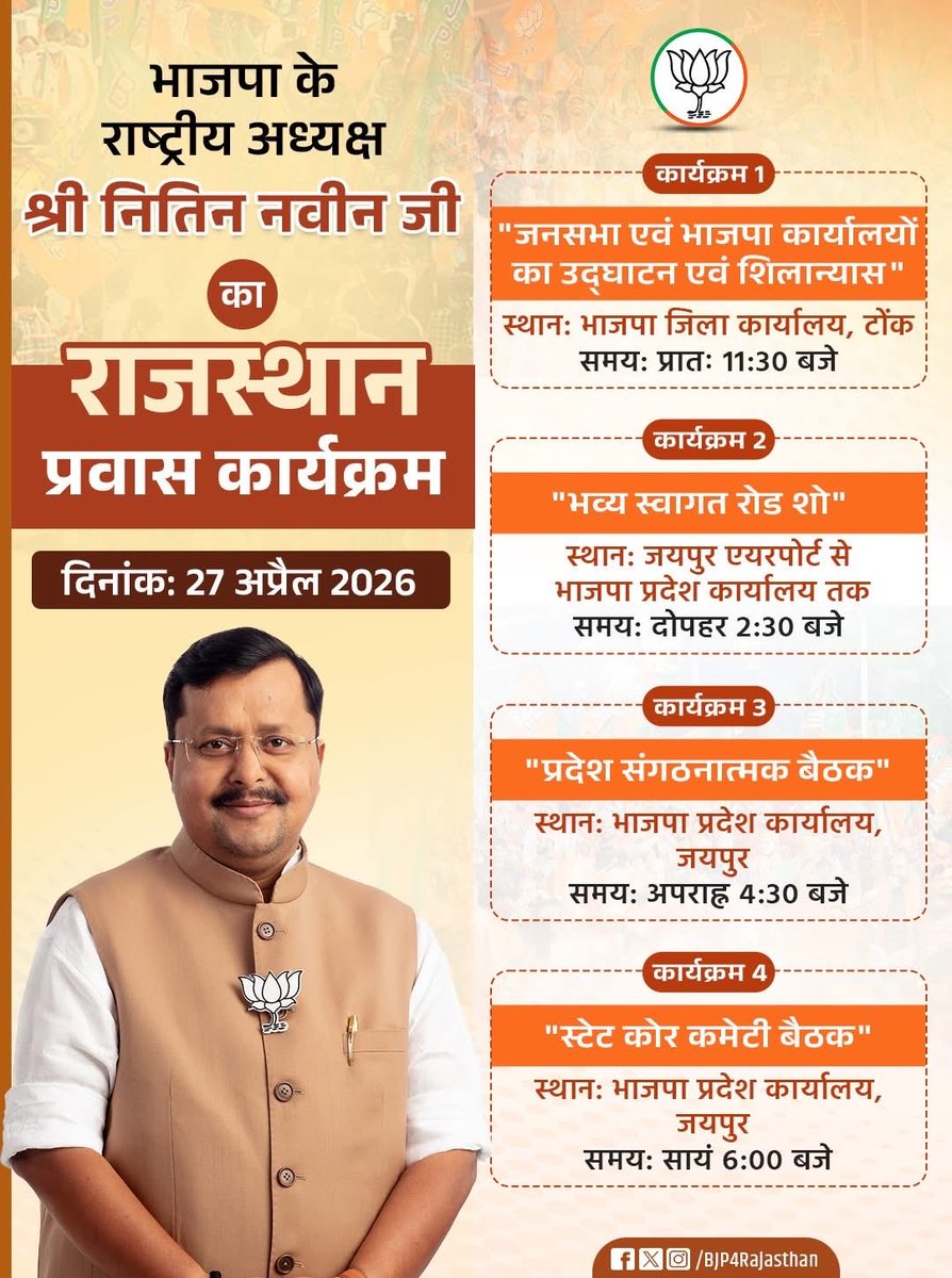 भारतीय जनता पार्टी के माननीय राष्ट्रीय अध्यक्ष श्री नितिन नवीन जी का राजस्थान प्रवास कार्यक्रम।

दिनांक: 27 अप्रैल 2026