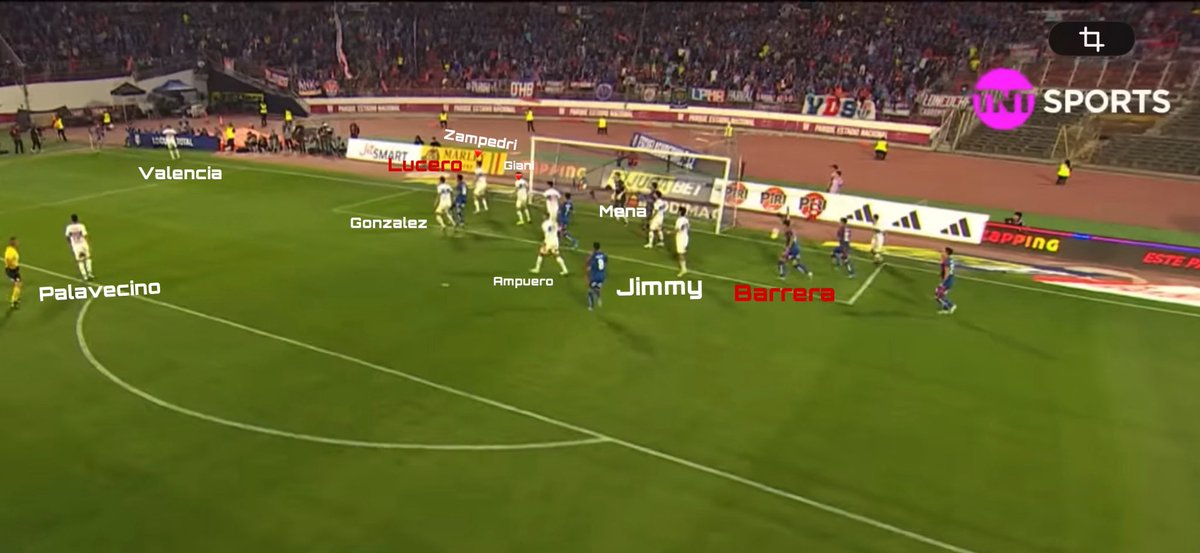 Nissin_Alvo_R's tweet image. ⚽️ La jugada de gol terrible la #UC porque una de sus fortalezas eran los balones detenidos y le anotaron x este medio. 
🏴‍☠️La marca es en zona y el gol nace tras el cabezazo de Barrera quien entra sin marca alguna para que luego Lucero se reincorpore y marque #loscruzados