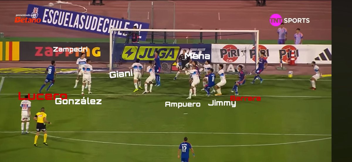 Nissin_Alvo_R's tweet image. ⚽️ La jugada de gol terrible la #UC porque una de sus fortalezas eran los balones detenidos y le anotaron x este medio. 
🏴‍☠️La marca es en zona y el gol nace tras el cabezazo de Barrera quien entra sin marca alguna para que luego Lucero se reincorpore y marque #loscruzados