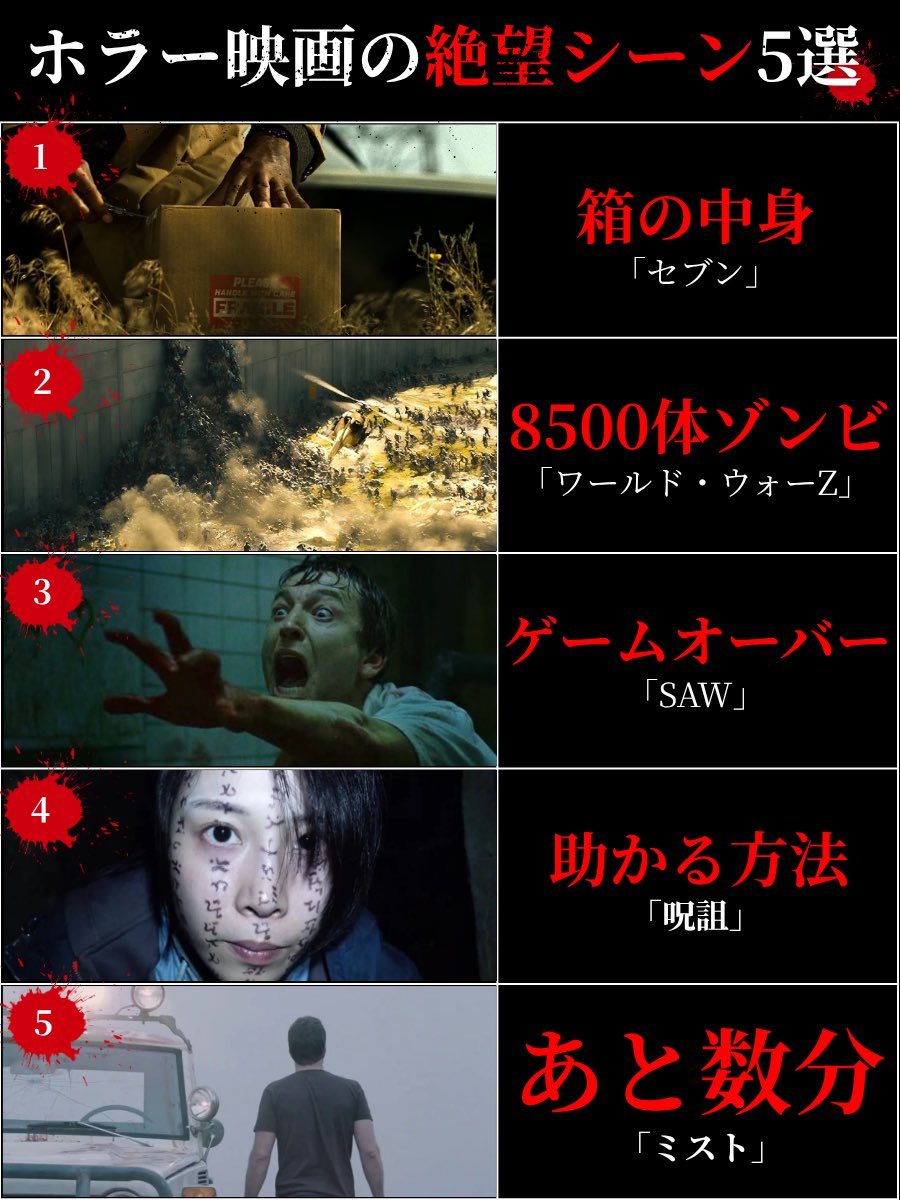 【ホラー映画の絶望シーン5選😱】
あなたが1番絶望した作品は何！？