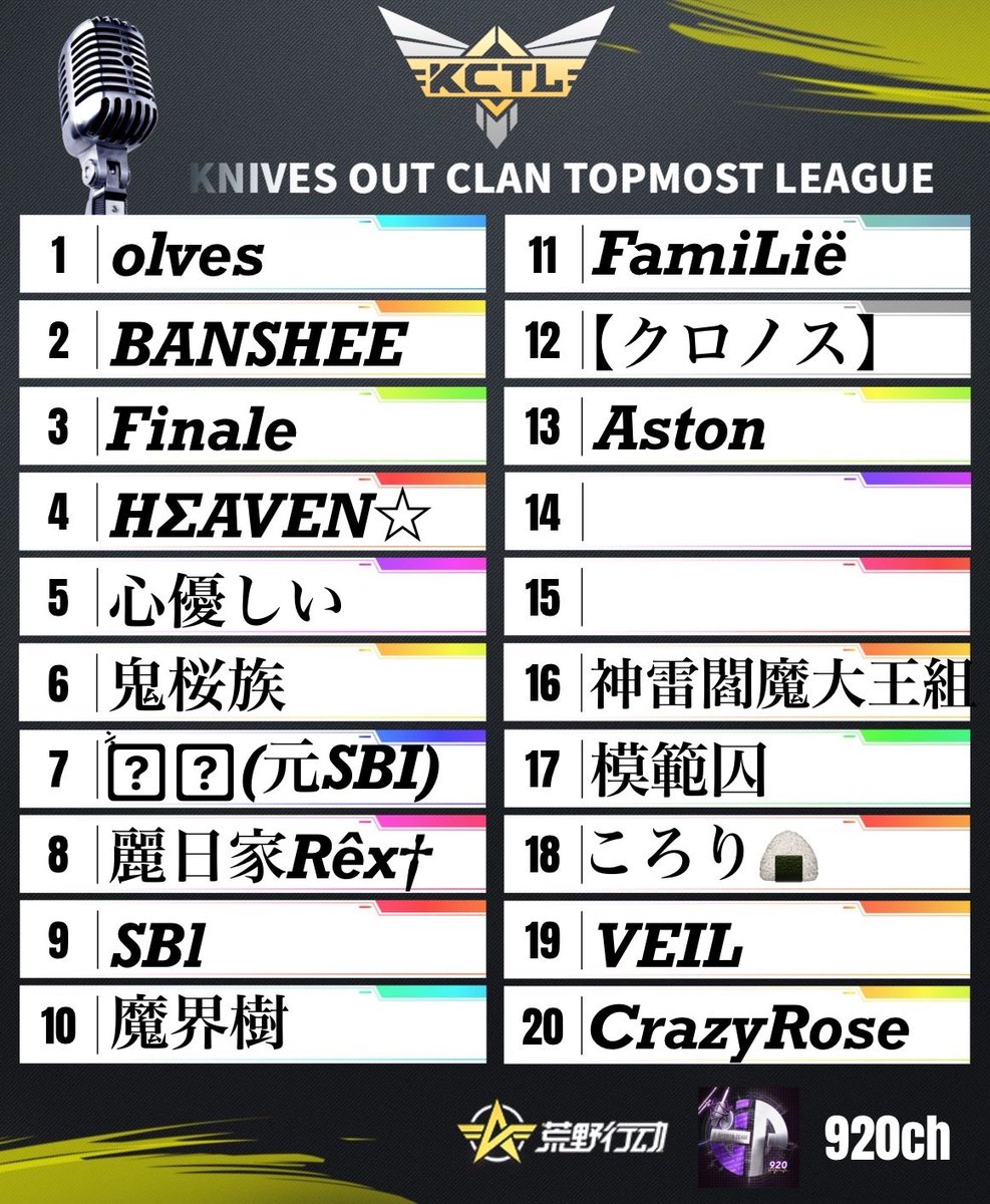 くにまる.jp🏄‍♂️⚽️🎤【920ch】 tweet media