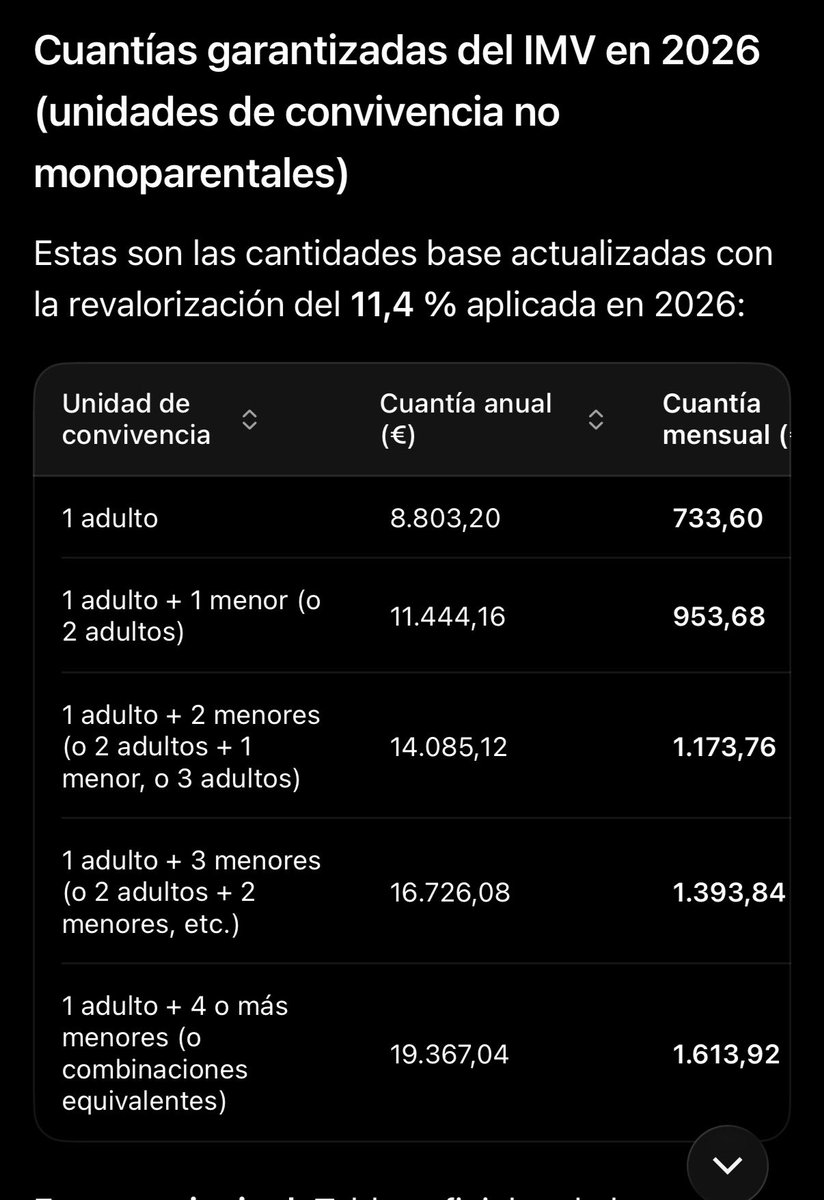 Me gusta la fruta tweet media