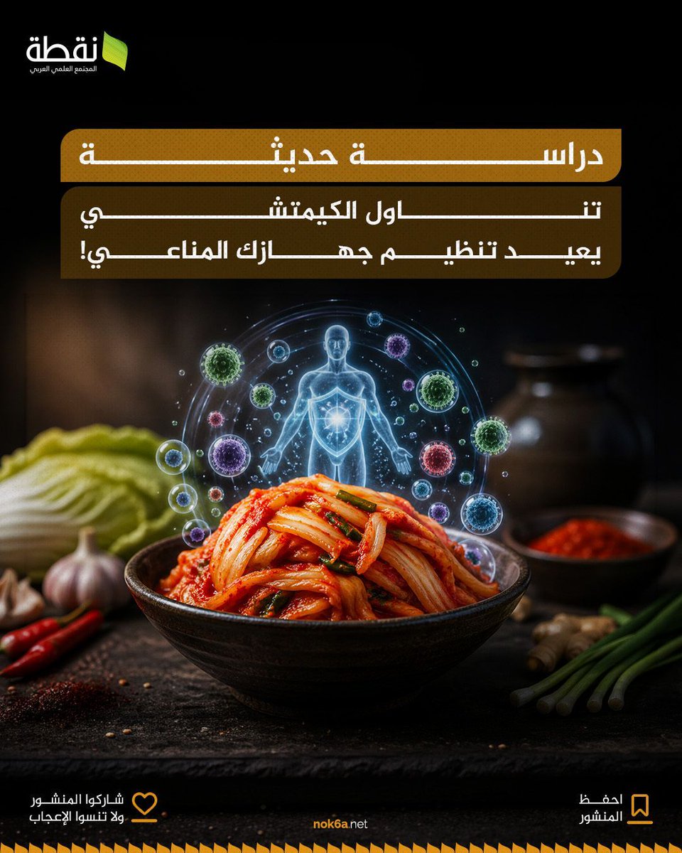 مجلة نقطة العلمية | Science tweet media