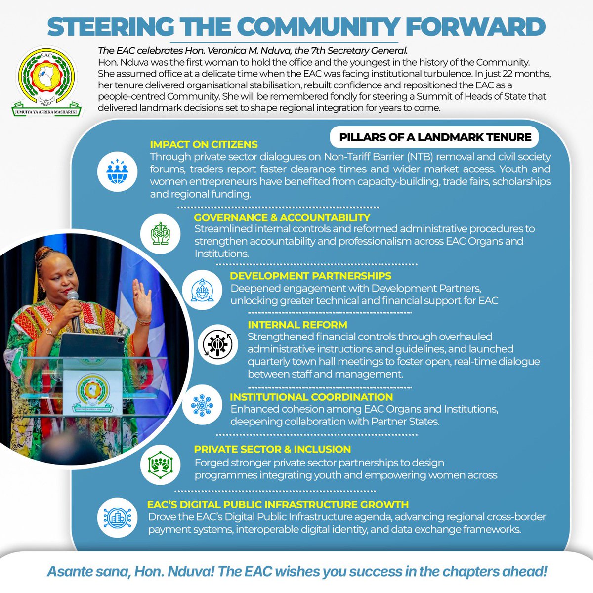 East African Community tweet media