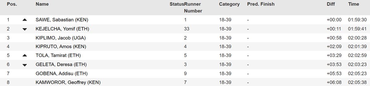 Owen Corbett tweet media
