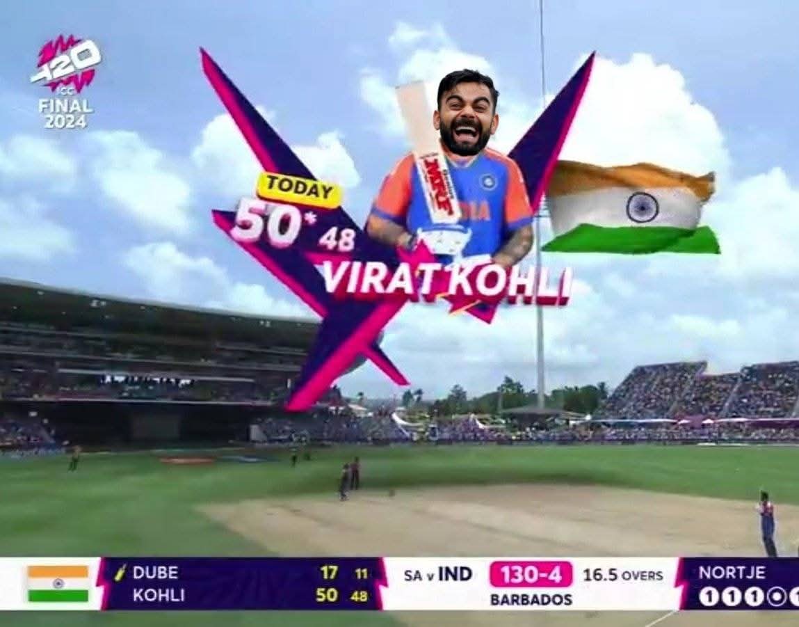 Ruturaj Gaikwad today