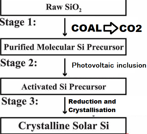Chris B Bacon tweet media