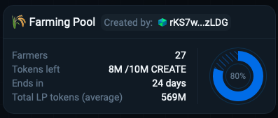 CREATOR tweet media