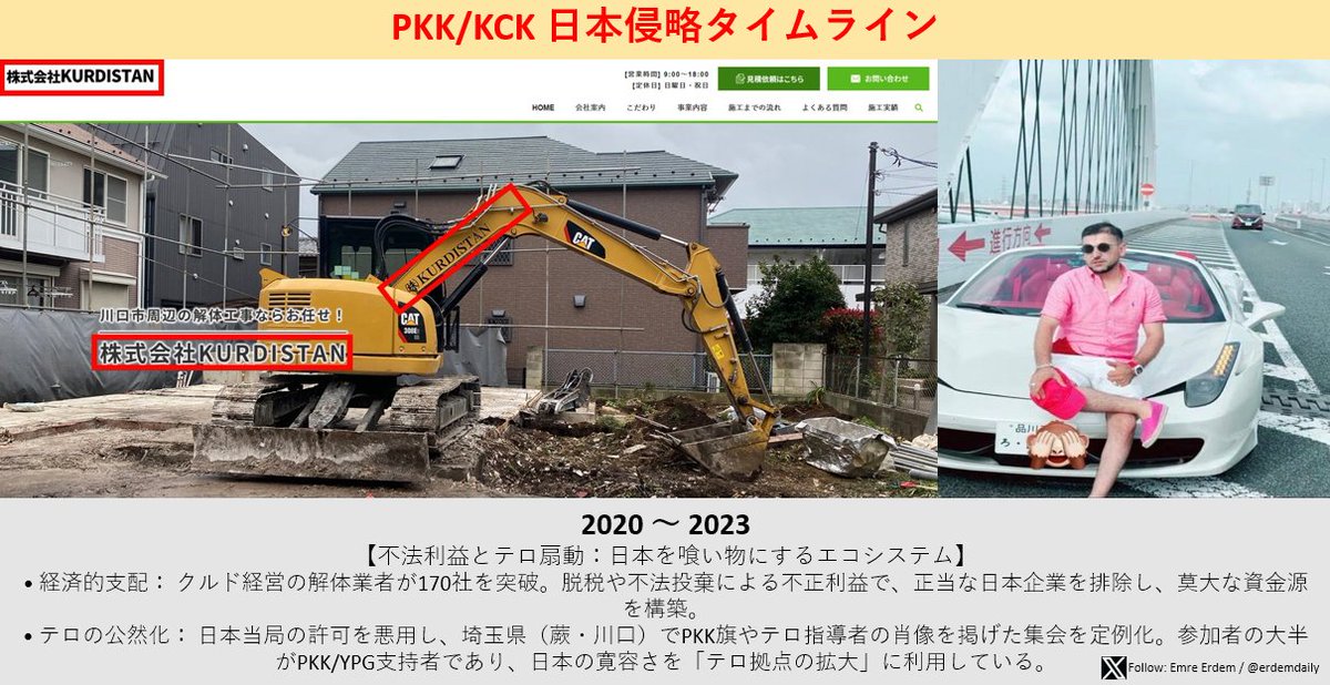 Emre Erdem tweet media