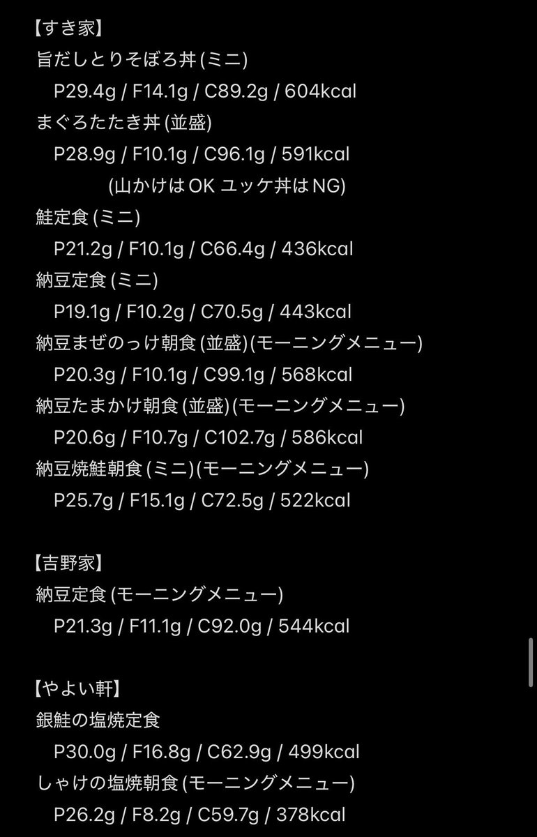 ジグ @ 陰キャのモテ理論 tweet media