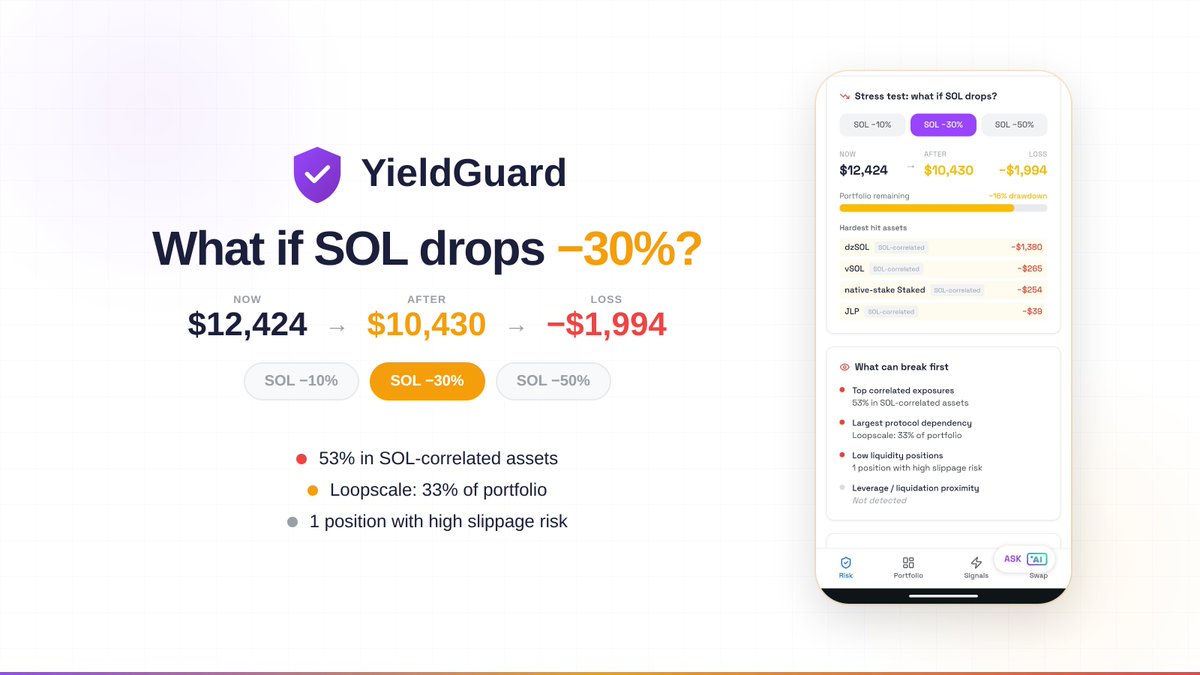 YieldGuard tweet media