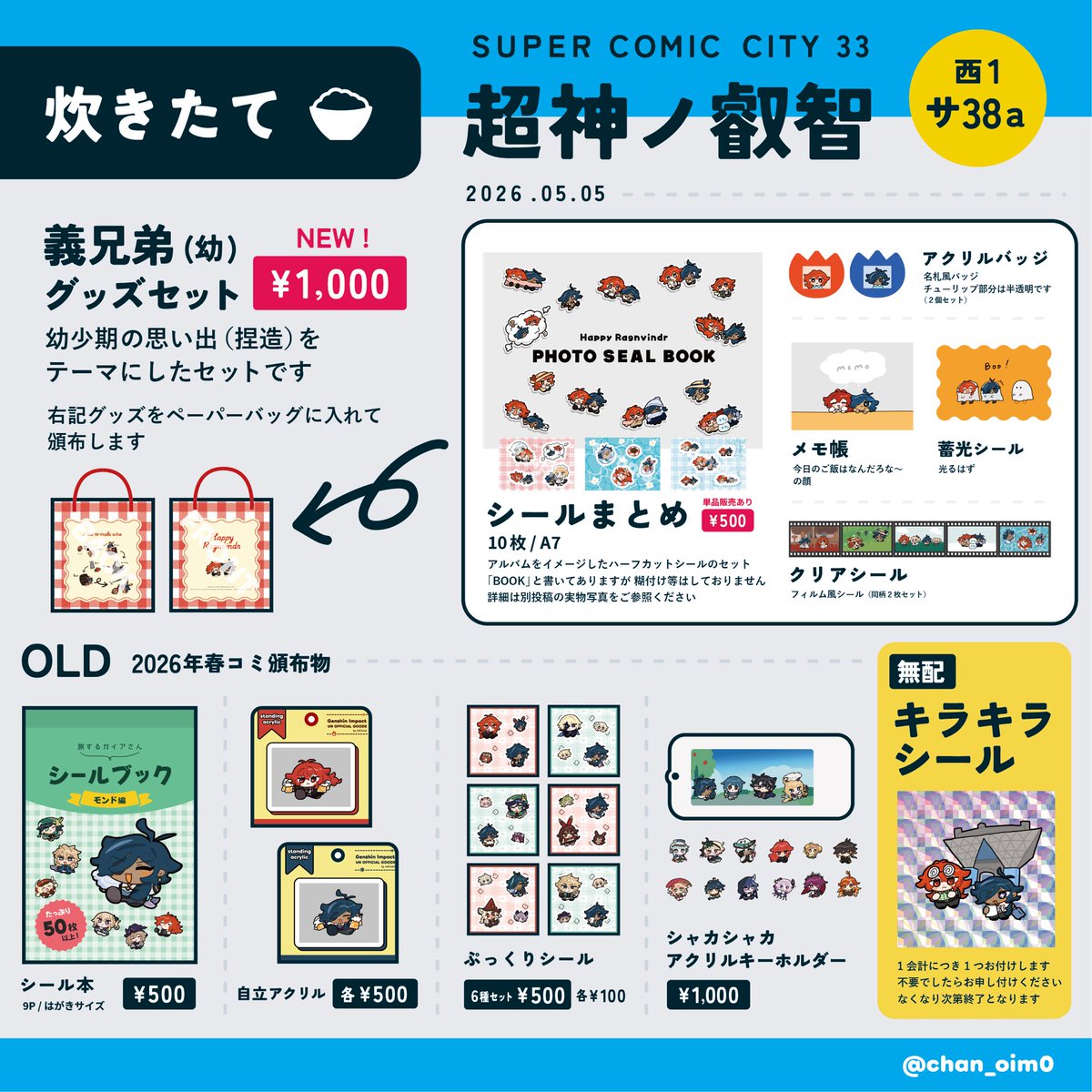 i@5/5西1サ38a tweet media