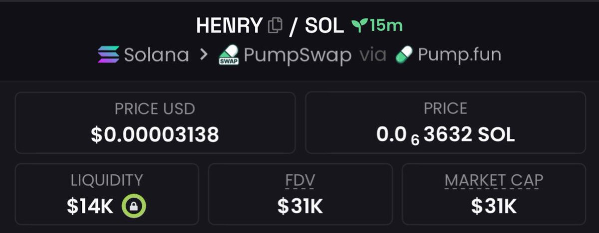 Memecoin__Emperor 📊🚀 tweet media