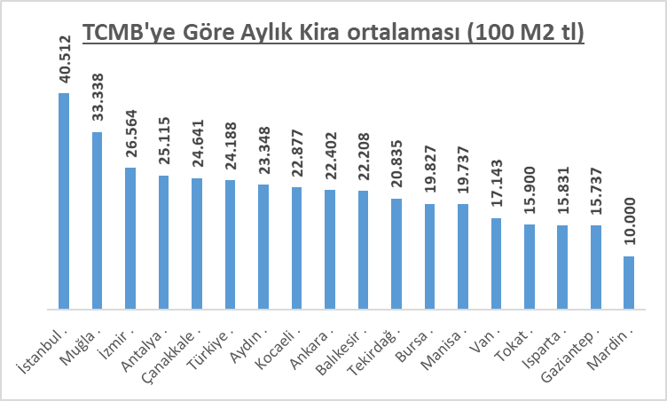 Mustafa Sönmez tweet media