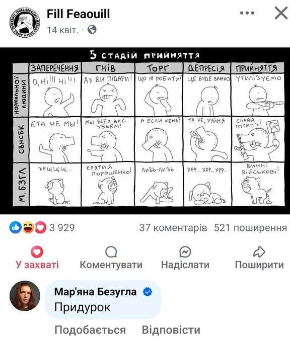 Зачмиритель московита (@dujapuldur3xsqm) on Twitter photo 