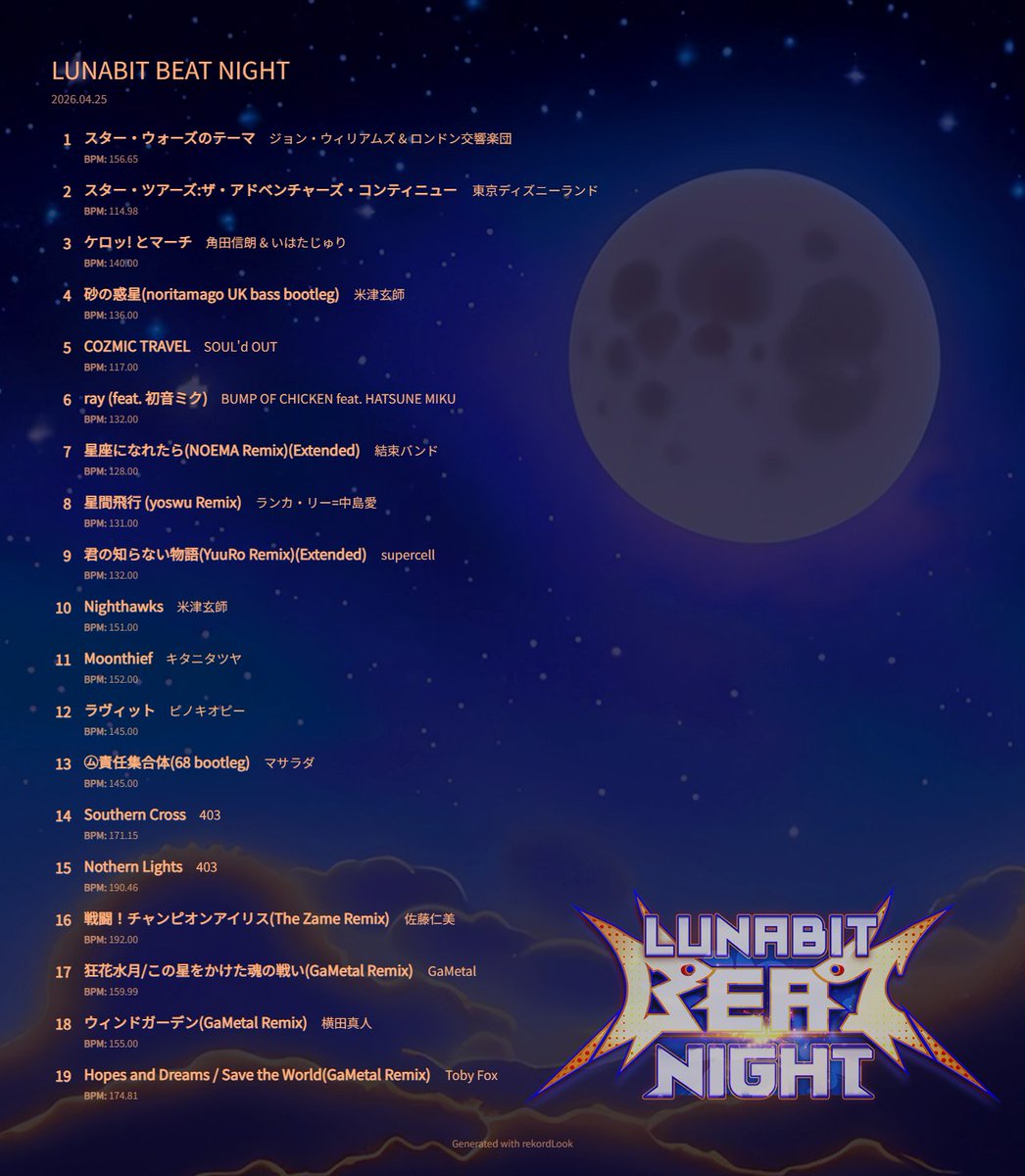 ヒイラギナナメ@4/28 渋谷ギリパ tweet media