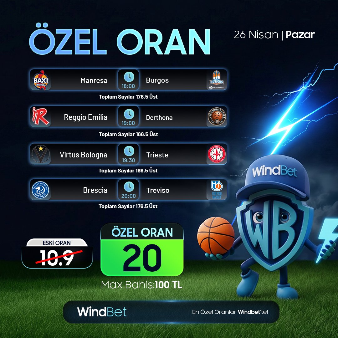 windbetofficial's tweet image. 🗓  Bugün Tek Kuponda Liga ACB ve Lega A Heyecanı!

⚽️  #WindBet ile günün öne çıkan Basketbol karşılaşmalarını tek kuponda topladık ve 20 özel oranla bir araya getirdik!

⚡️Bugünün kuponu hazır, rekabet başlasın!

🔗  bit.ly/windbetx

#LigaACB #LegaA #Basketbol #ÖzelOran