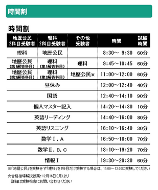 えすいーすと⌘ tweet media