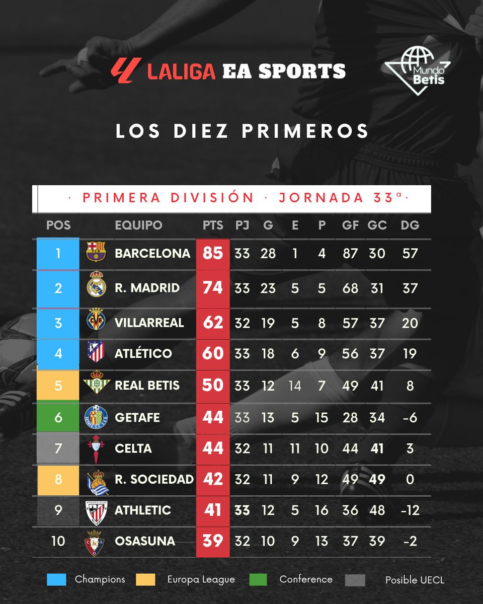 Pepe Elías tweet media