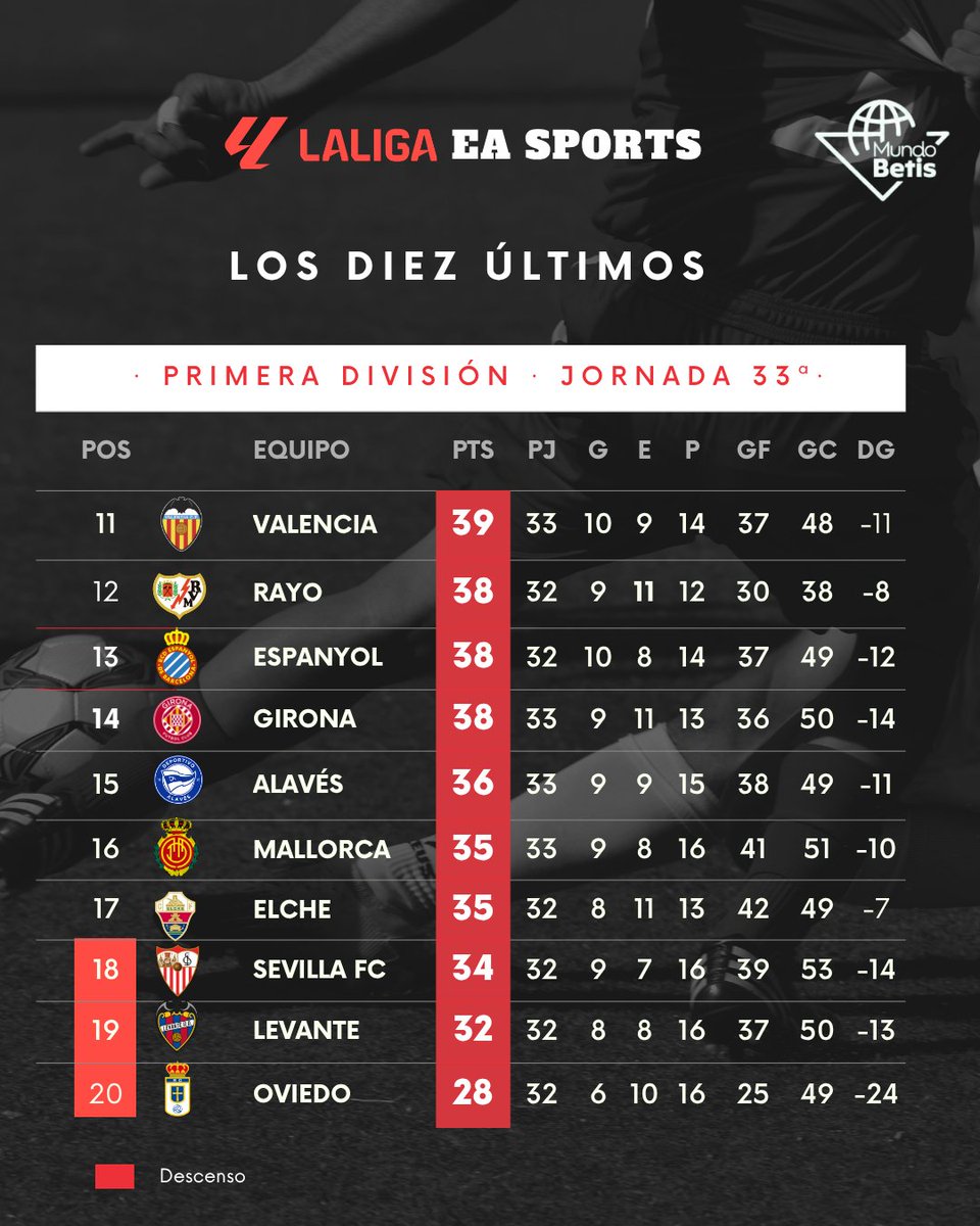 Pepe Elías tweet media