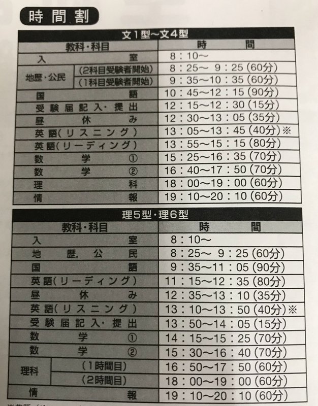 えすいーすと⌘ tweet media