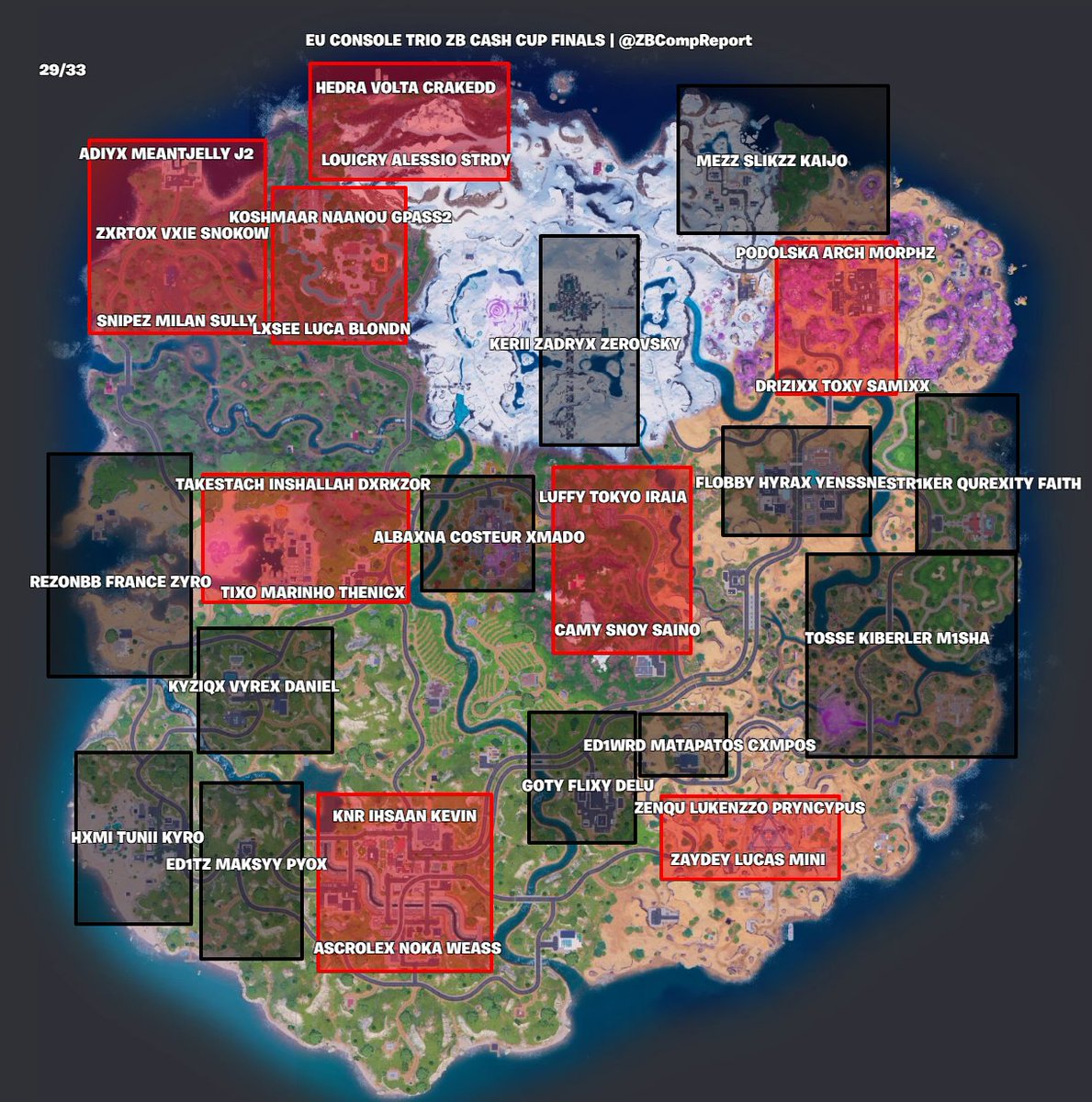 ZeroBuild Comp Report tweet media