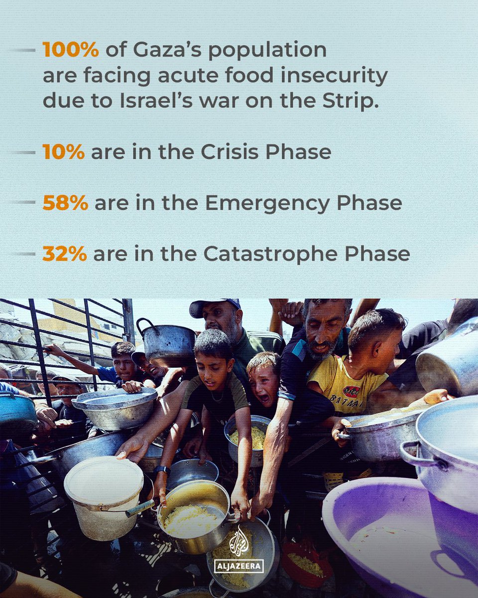 Al Jazeera English tweet media