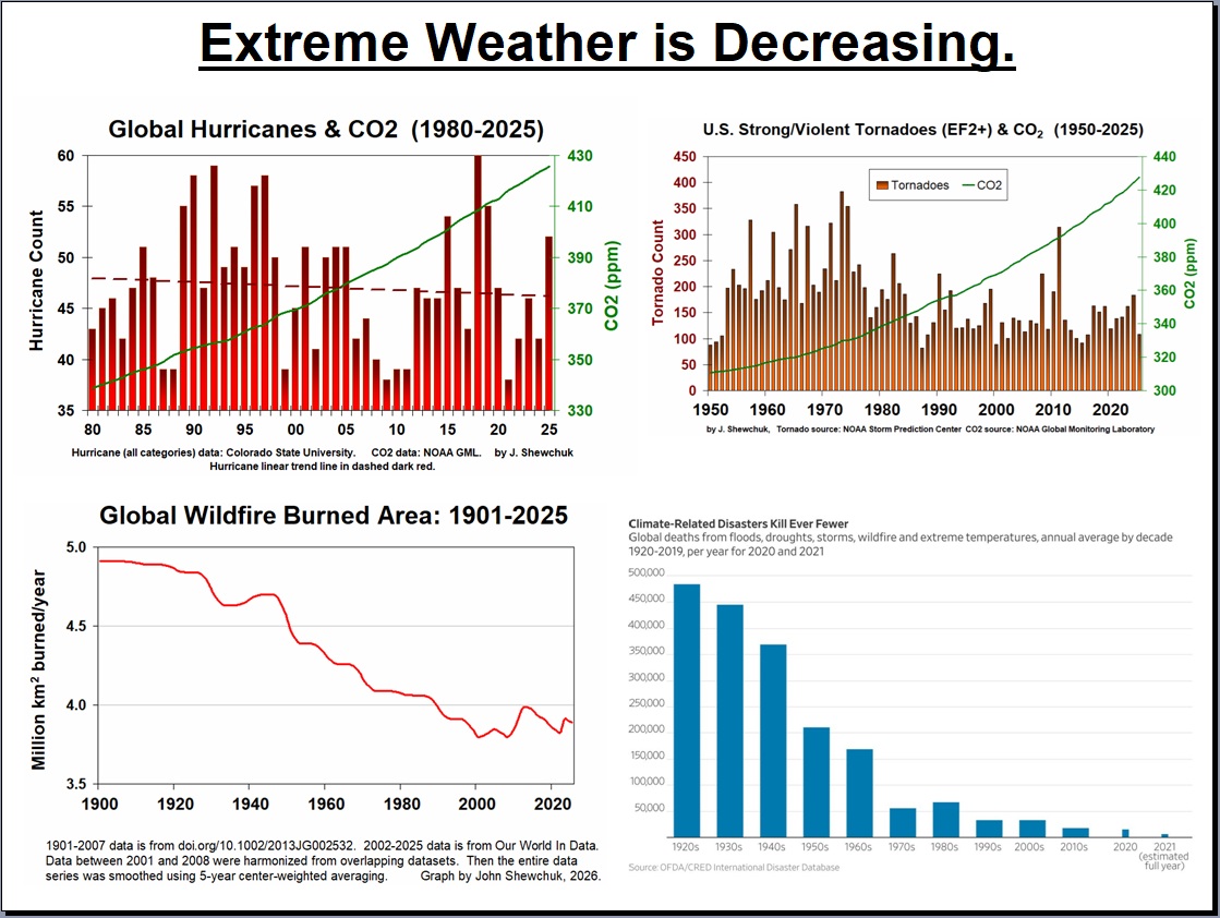 John Shewchuk tweet media